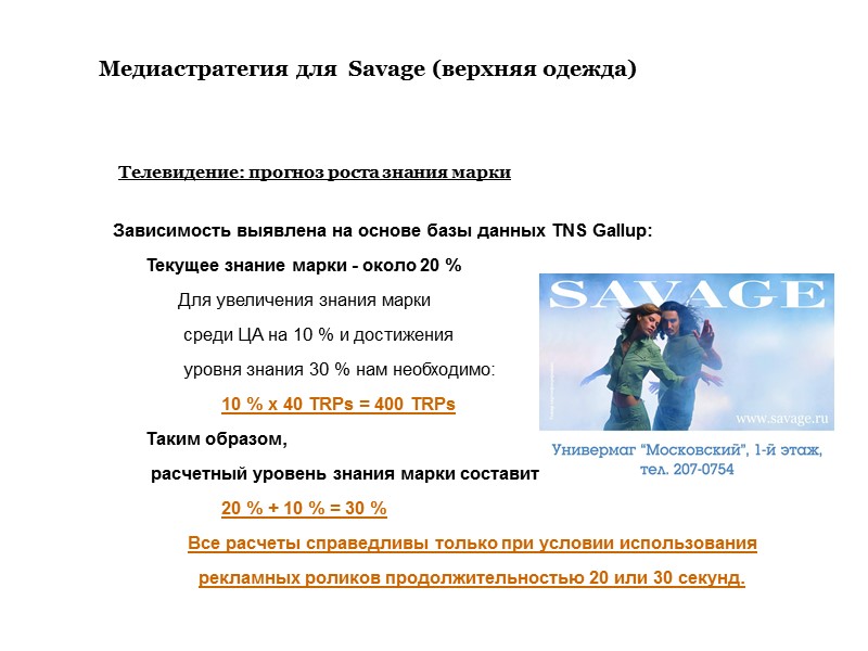 Зависимость выявлена на основе базы данных TNS Gallup: Текущее знание марки - около Зависимость выявлена на основе базы данных TNS Gallup: Текущее знание марки - около